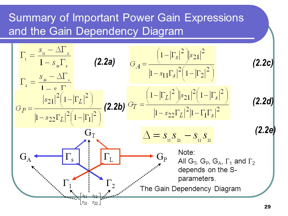 Resource dependence theory